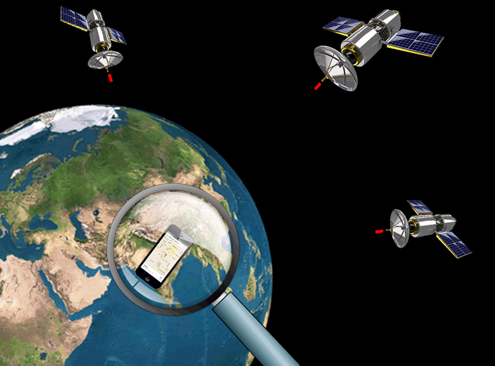Что такое GPS? Что такое GPS?